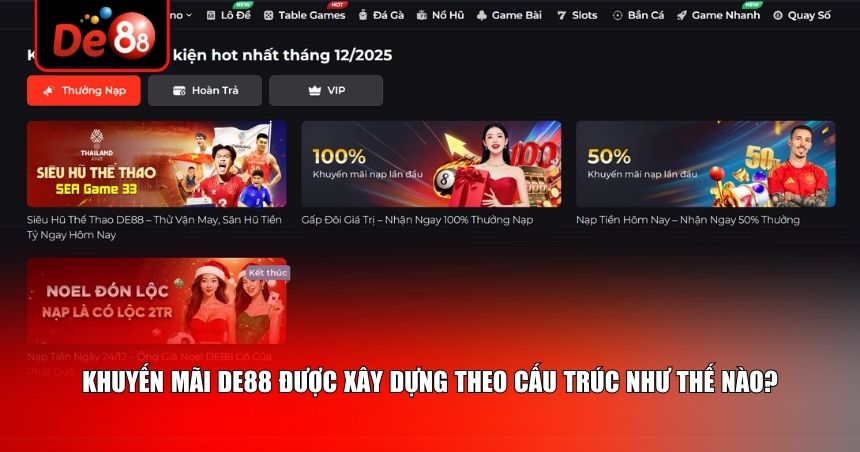 Khuyến mãi De88 được xây dựng theo cấu trúc như thế nào?
