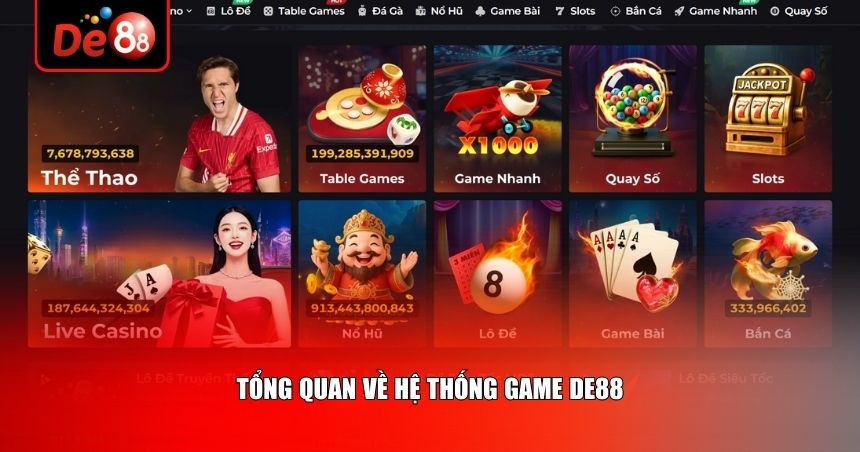 Tổng quan về hệ thống Game De88